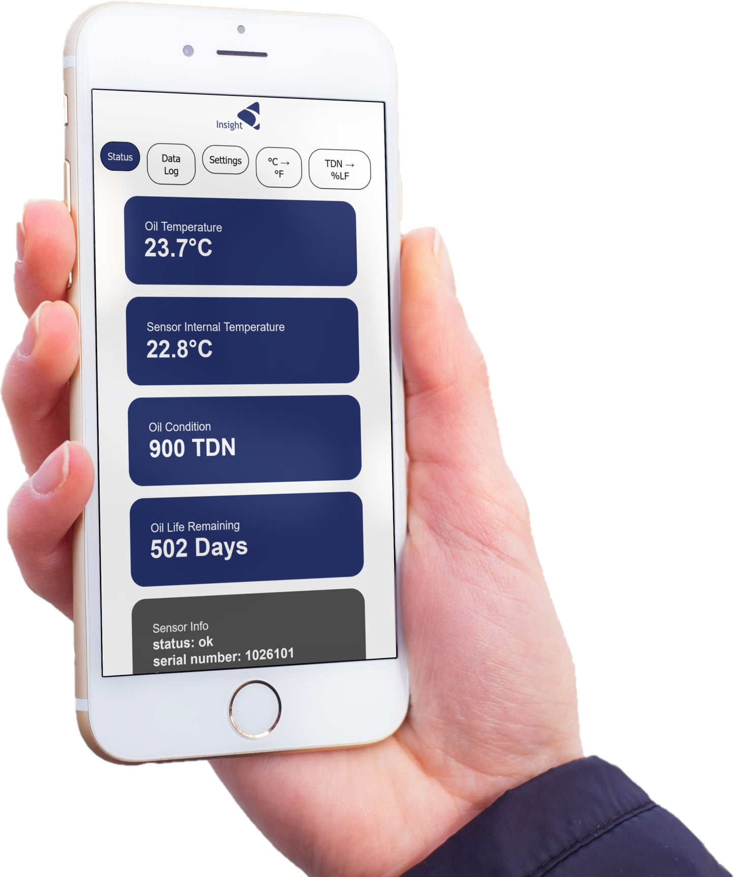 SENSE-2 Display 7/8" UNF Kit